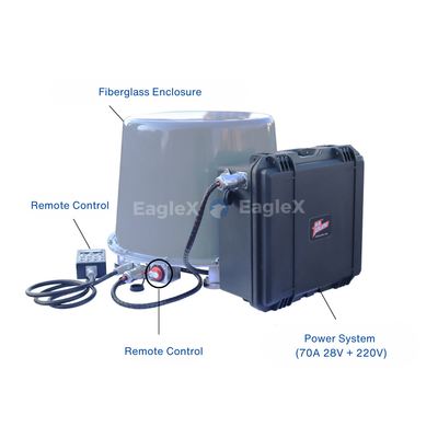 12 bandes 100MHz-1500MHz Monté sur un véhicule Utilisation de véhicule FPV Drone Jammer Équipement de contre-mesure avec base magnétique