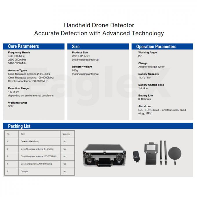 Détecteur de drone DJI portatif de 3000 mètres FPV 400MHz 2.4GHz 5.2G 5.8G Détection portable 0