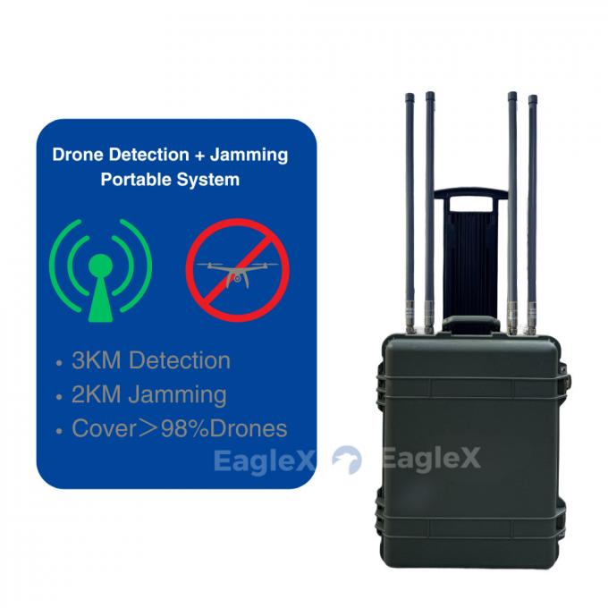 98% de couverture par le brouilleur de drones 5,8 GHz 2 km Système de brouilleur FPV avec une distance de détection allant jusqu'à 3 km 1