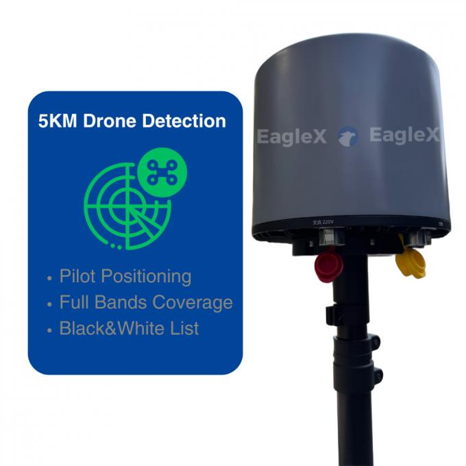 5000m 5KM Distance DJI FPV Détecteur de drone fixe Détection 360° Couverture 400-6000MHz 2