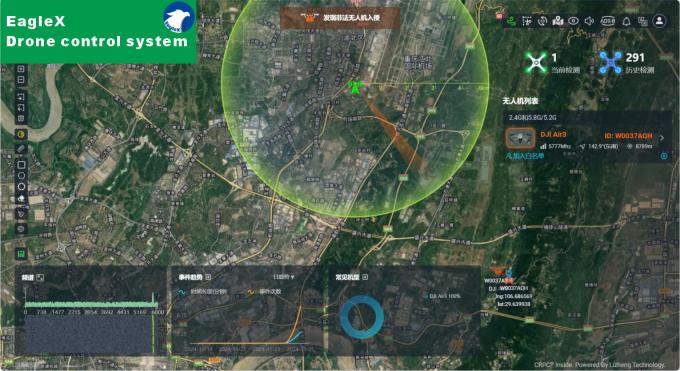 25MHz~6GHz Détecteur de valises FPV Drone Détecteur pour concert, police, troupes, voiture 0